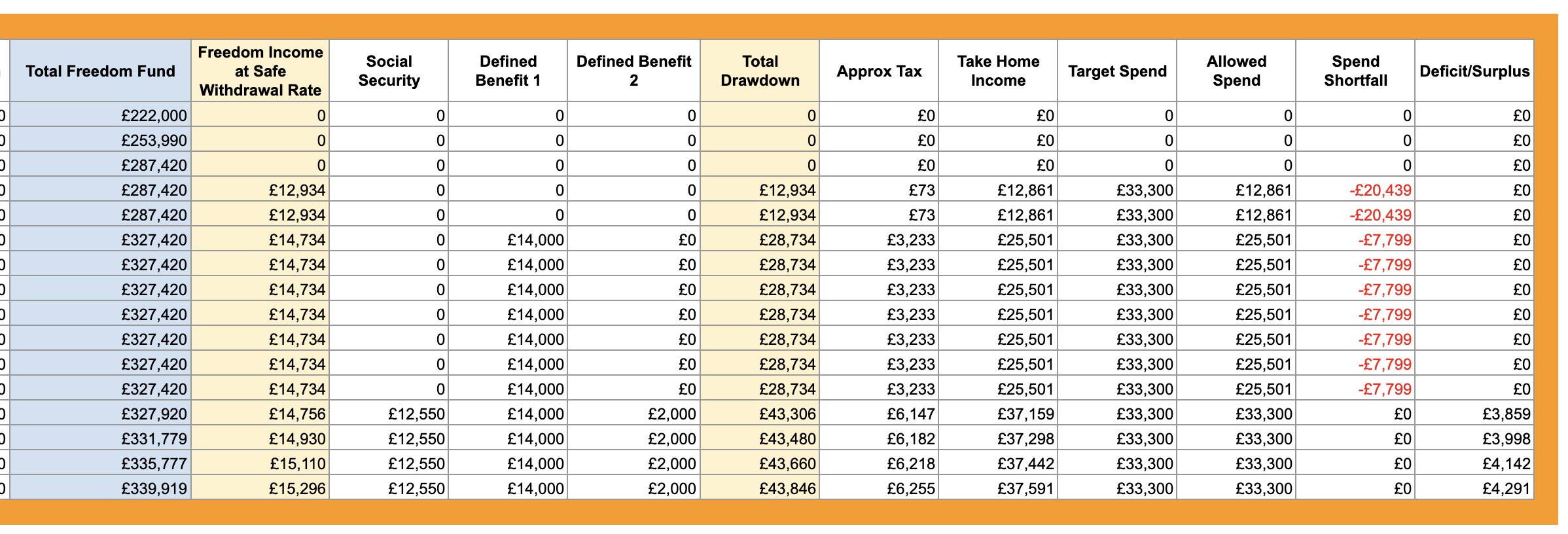 Bridging Calculator