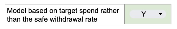 spend model